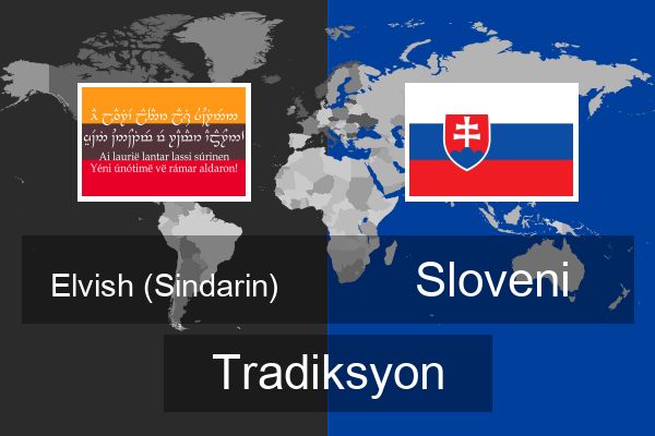  Sloveni Tradiksyon