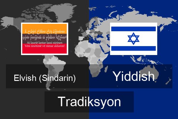  Yiddish Tradiksyon