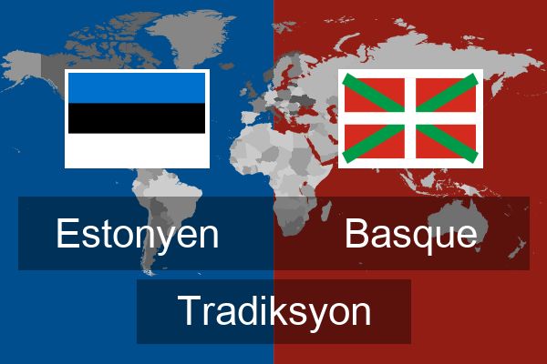  Basque Tradiksyon