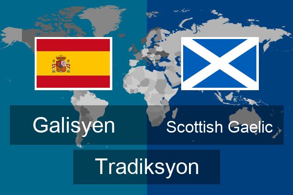  Scottish Gaelic Tradiksyon