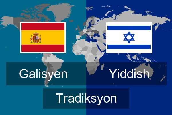  Yiddish Tradiksyon