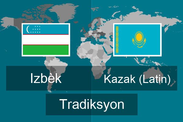  Kazak (Latin) Tradiksyon