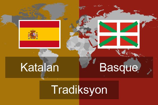  Basque Tradiksyon