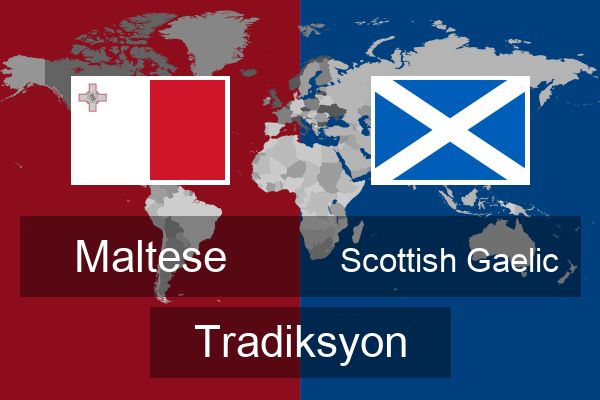  Scottish Gaelic Tradiksyon