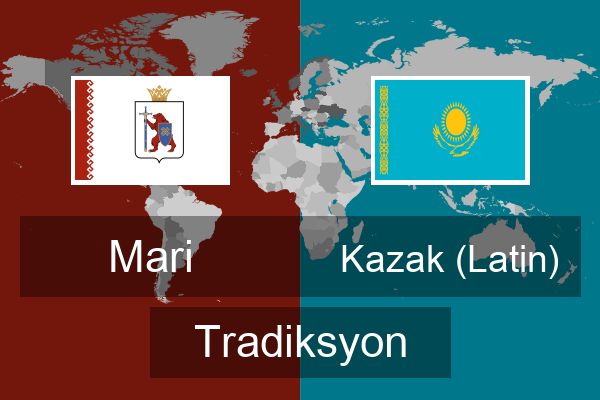  Kazak (Latin) Tradiksyon