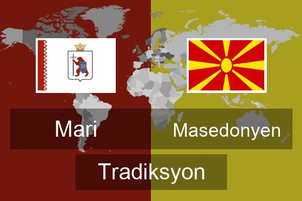  Masedonyen Tradiksyon