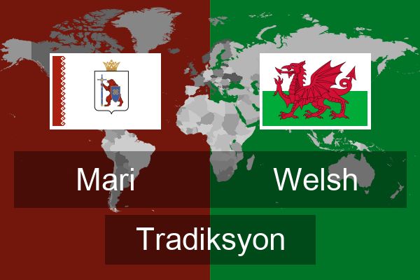  Welsh Tradiksyon