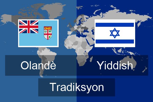  Yiddish Tradiksyon