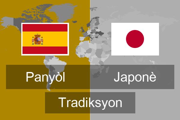  Japonè Tradiksyon