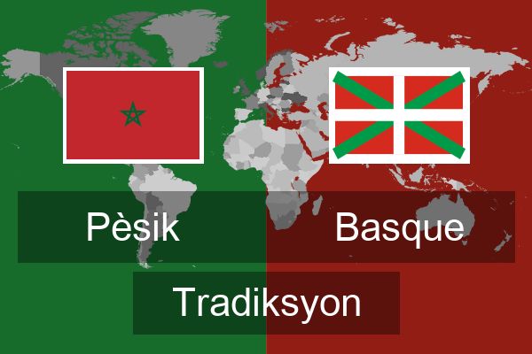  Basque Tradiksyon