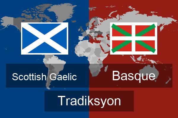  Basque Tradiksyon