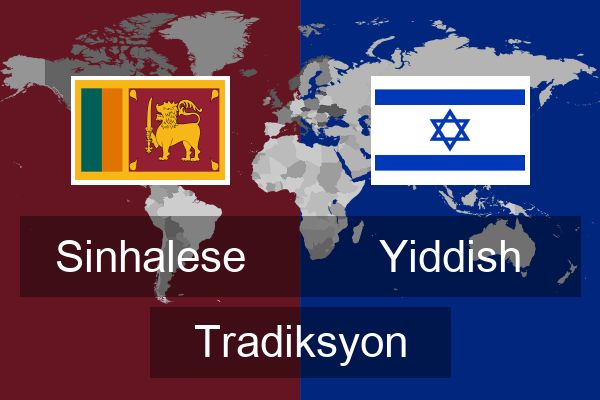  Yiddish Tradiksyon