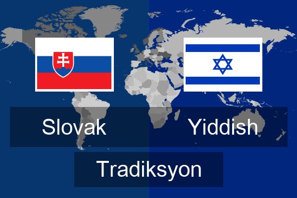  Yiddish Tradiksyon