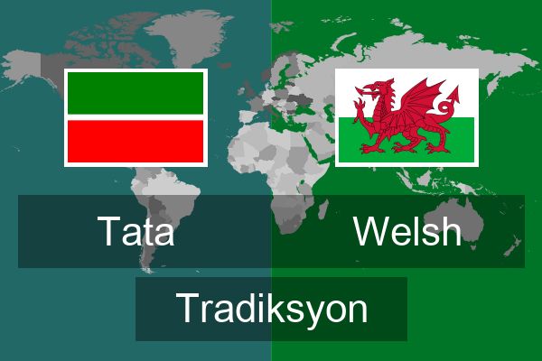  Welsh Tradiksyon