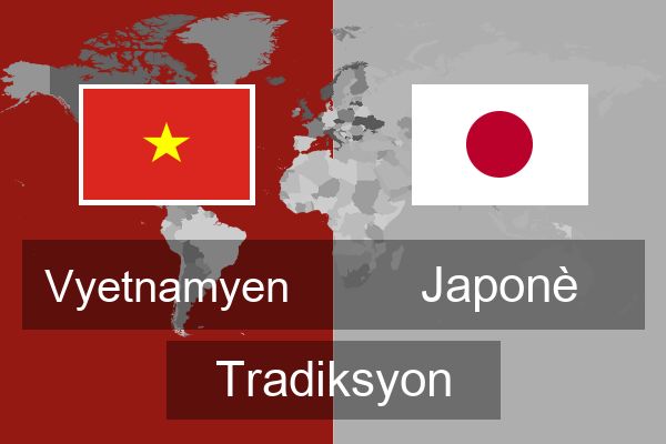  Japonè Tradiksyon