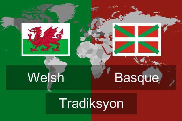  Basque Tradiksyon