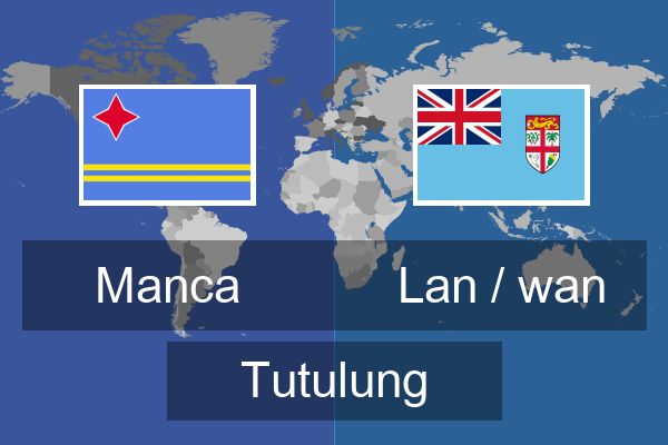  Lan / wan Tutulung