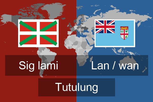  Lan / wan Tutulung