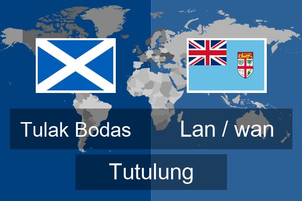  Lan / wan Tutulung