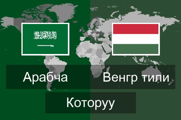  Венгр тили Которуу