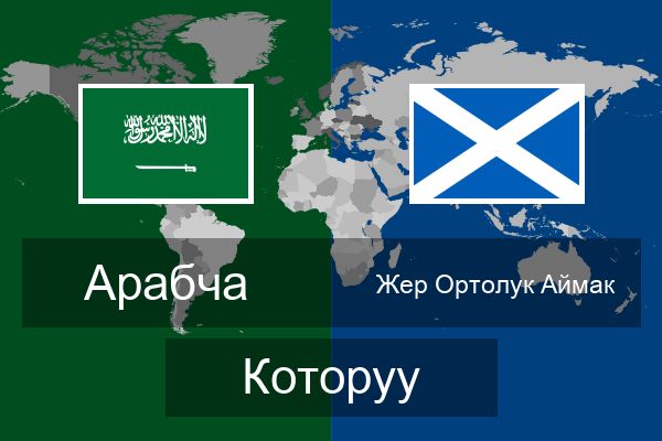  Жер Ортолук Аймак Которуу