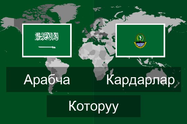  Кардарлар Которуу