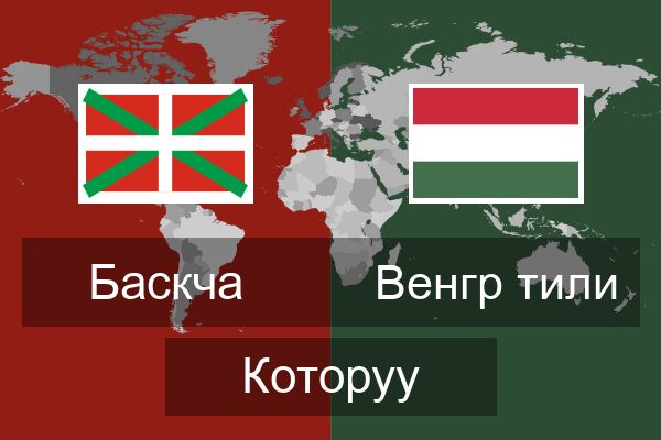  Венгр тили Которуу