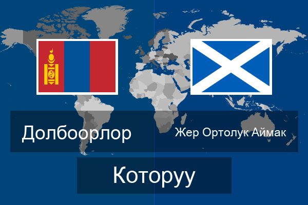  Жер Ортолук Аймак Которуу