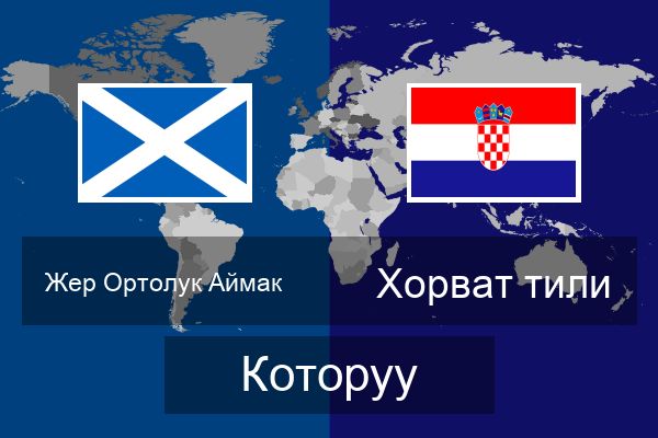  Хорват тили Которуу