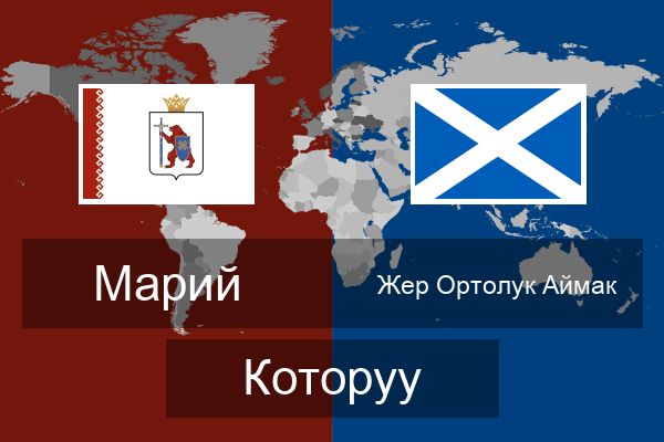  Жер Ортолук Аймак Которуу