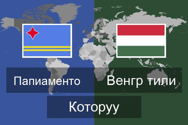  Венгр тили Которуу