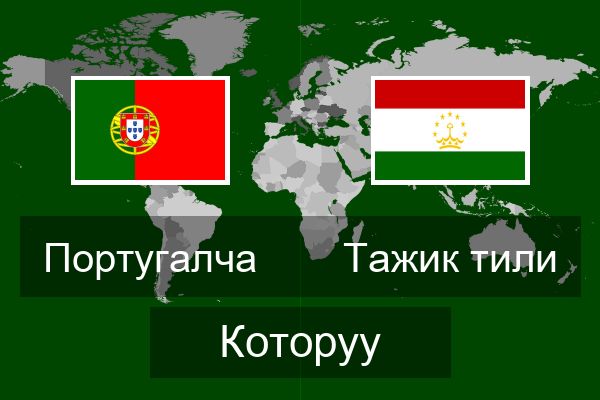  Тажик тили Которуу