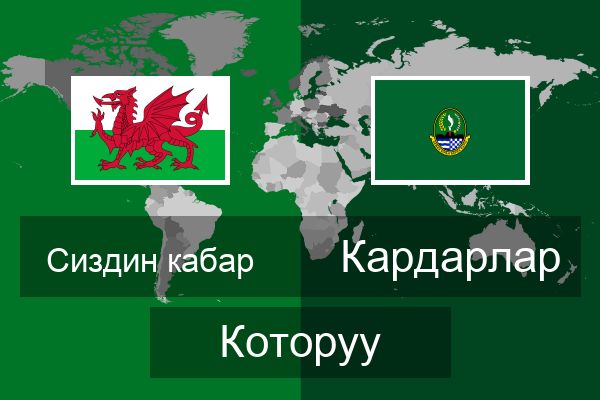  Кардарлар Которуу