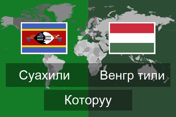  Венгр тили Которуу