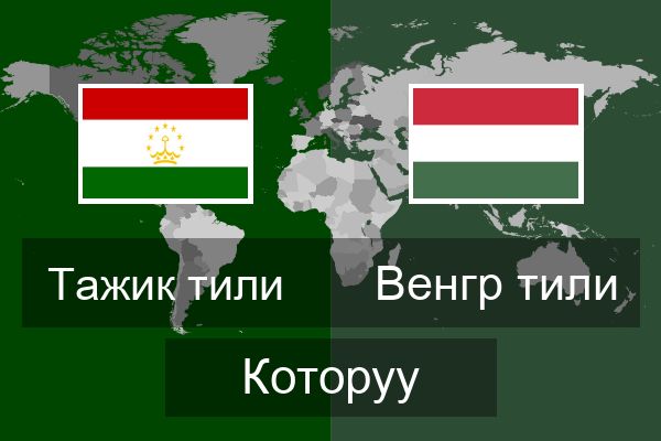  Венгр тили Которуу