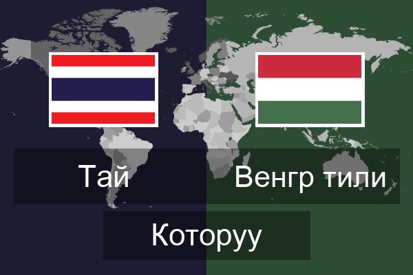  Венгр тили Которуу