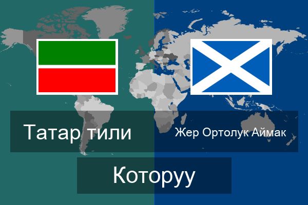  Жер Ортолук Аймак Которуу