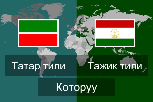  Тажик тили Которуу