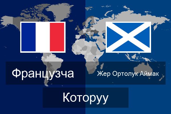  Жер Ортолук Аймак Которуу