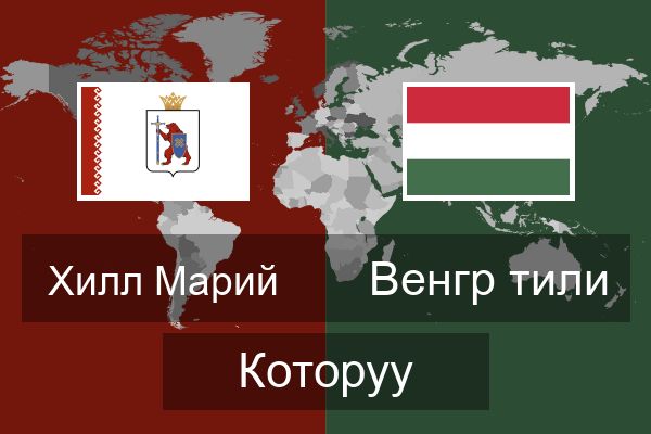  Венгр тили Которуу