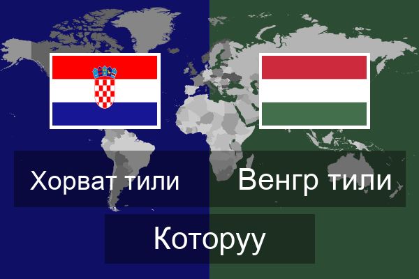  Венгр тили Которуу