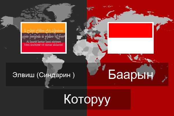  Баарын Которуу