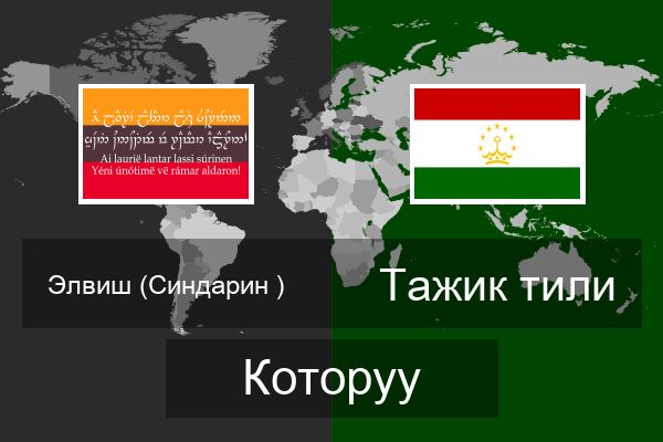  Тажик тили Которуу