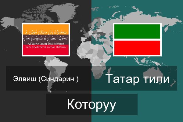  Татар тили Которуу