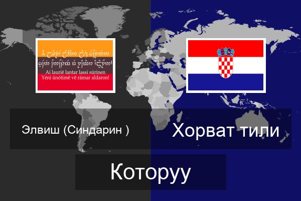  Хорват тили Которуу