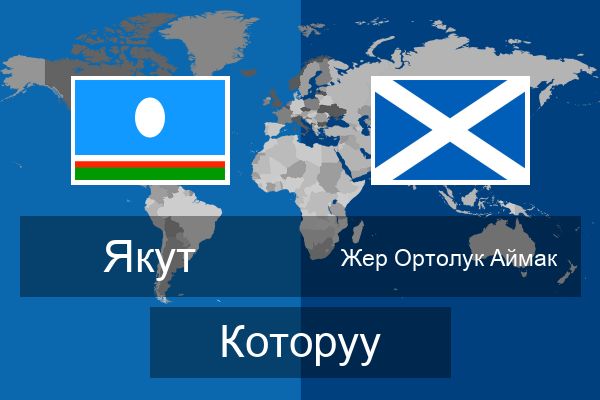  Жер Ортолук Аймак Которуу