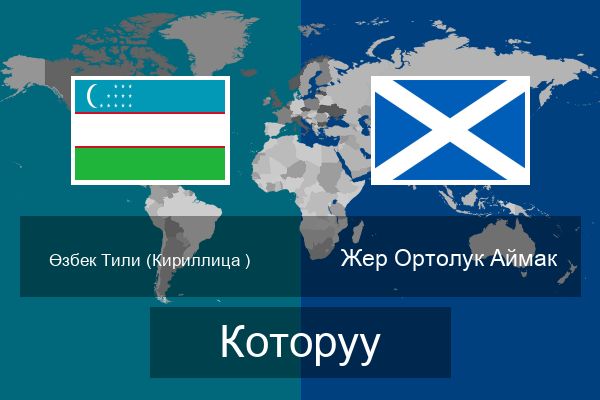  Жер Ортолук Аймак Которуу