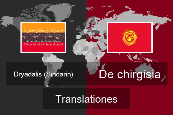  De chirgisia Translationes