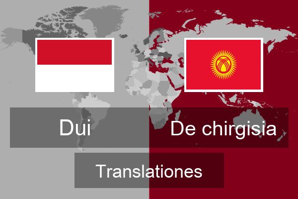  De chirgisia Translationes