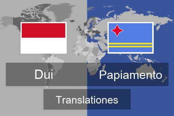  Papiamento Translationes